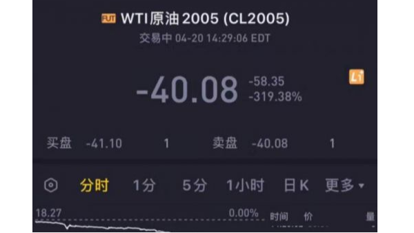 活久見，“負油價”誕生對有色金屬回收市場造成的影響?